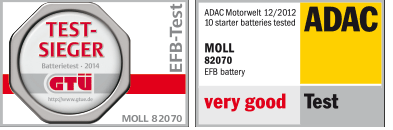 MOLL-Batterien – Batterien – PKW – MOLL start