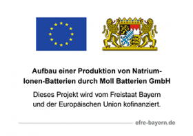 Förderhinweis: Aufbau einer Produktion von Natrium-Ionen-Batterien durch Moll Batterien GmbH, kofinanziert vom Freistaat Bayern und der Europäischen Union.